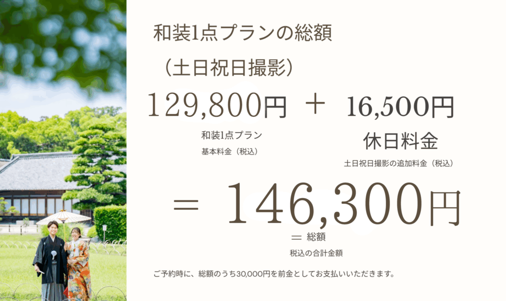 フォトウェディングや前撮りについてよくあるご質問実際にかかる金額
